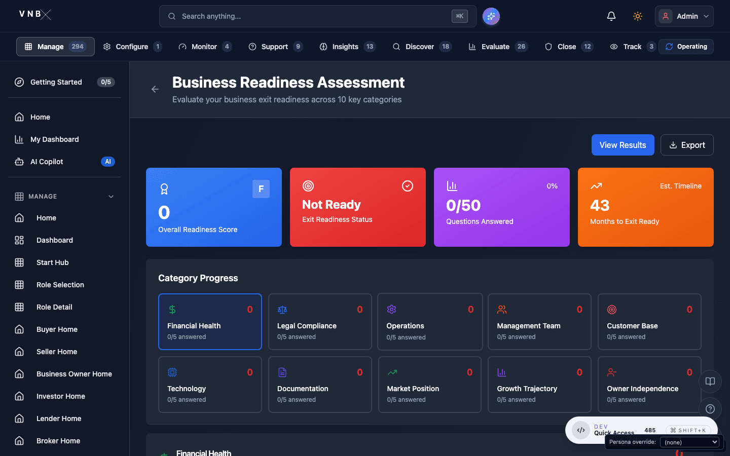 Business readiness assessment